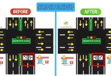 Traffic pattern changes coming to Garst Mill Road and Brambleton Avenue intersection